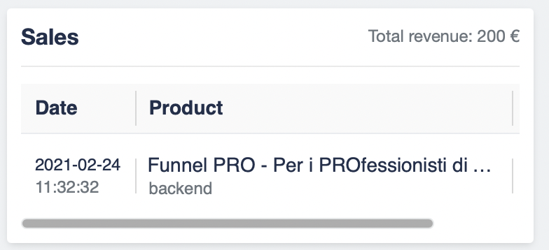 Sales-task-Tab-Overview-ConversionControl