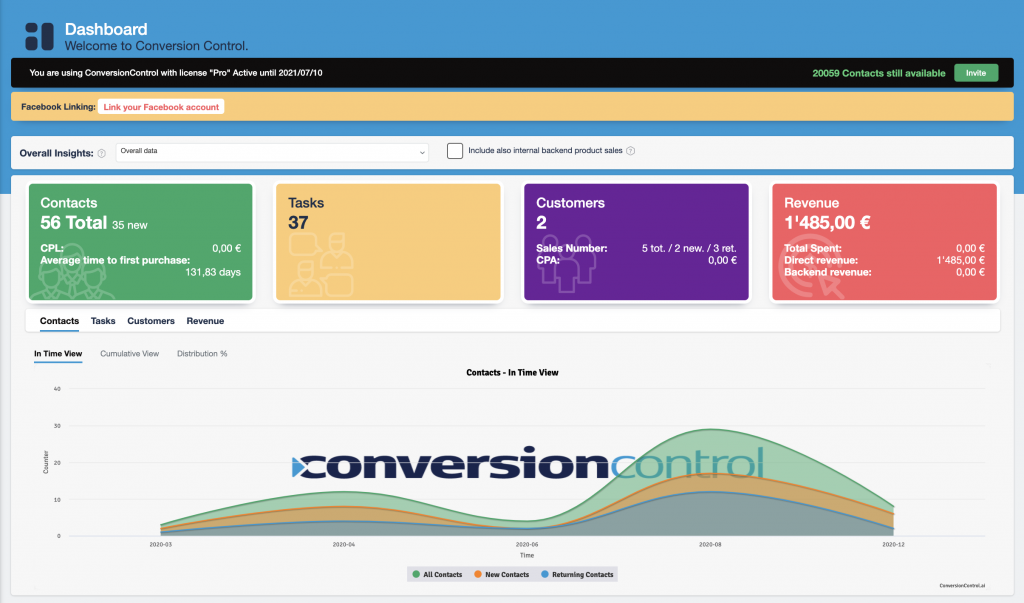 dashboard-ConversionControl-leggere-dati-dashboard-CDP-gestione-contatti
