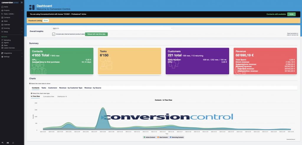 dashboard-ConversionControl-come-leggere-i-dati-CDP-KPI