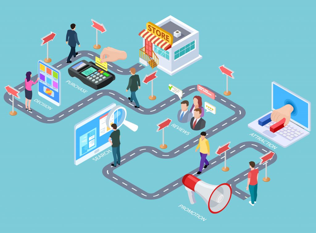 perché-non-hai-bisogno-di-un-CRM-ConversionControl-gestione-clienti