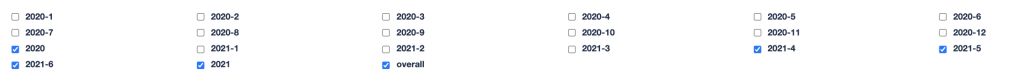 Agent-Historical-Report-ConversionControl-analisi-reparto-commerciale
