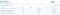 Contacts – Tab Event History